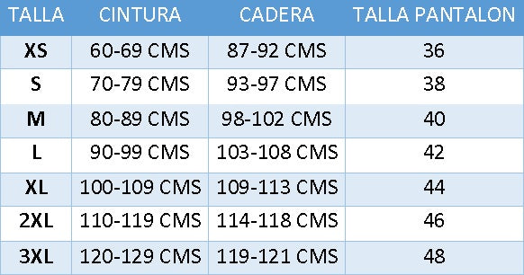 Cinturilla Látex Forrada